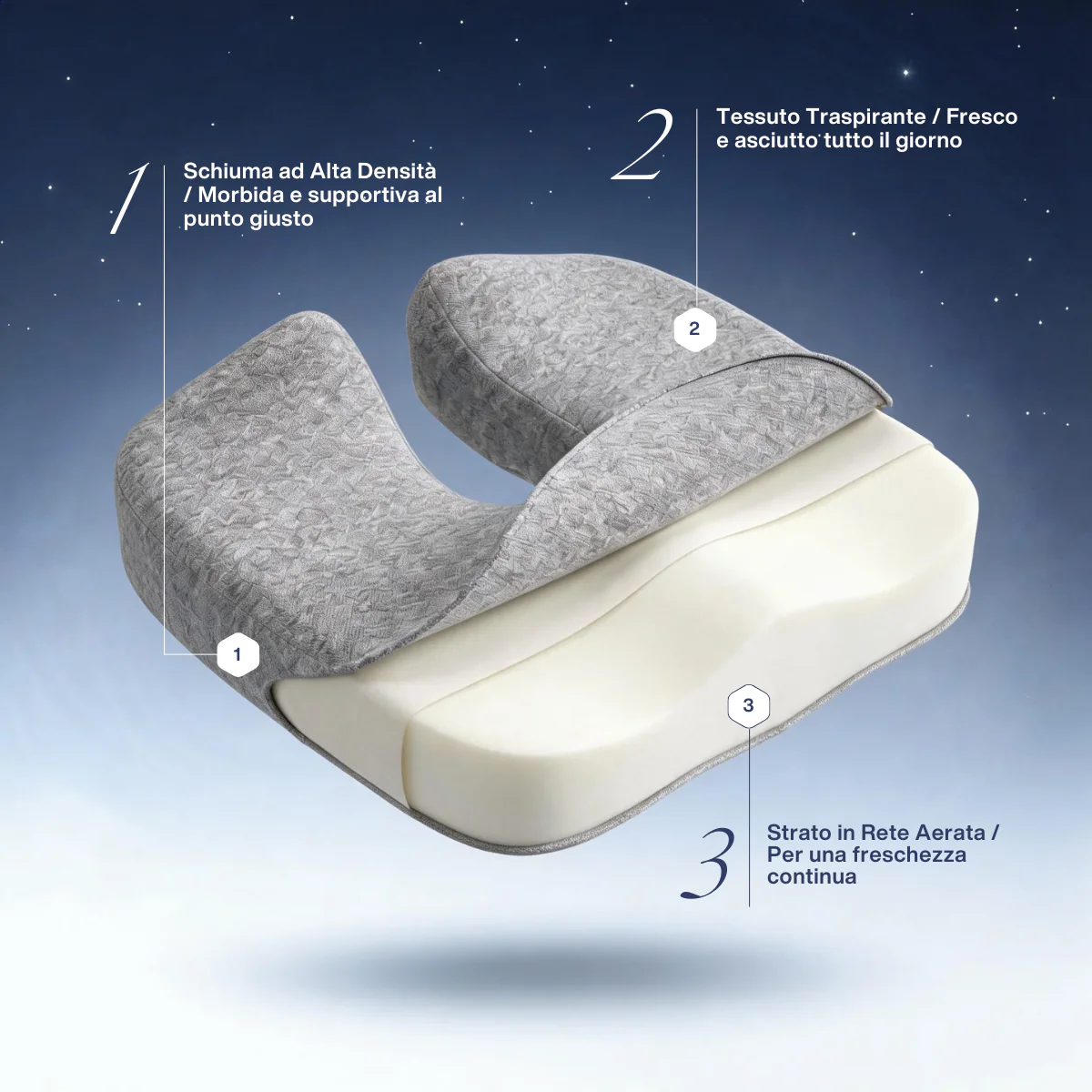 OrthoSupport - Cuscino Ergonomico per Sedia - Image 3
