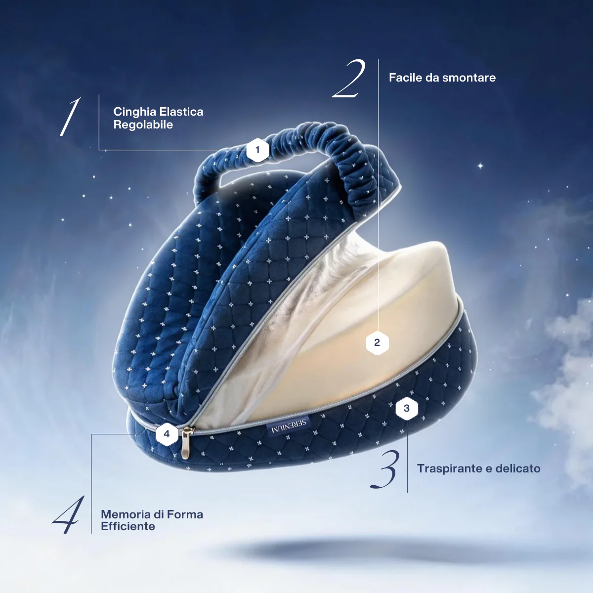 OrthoHip - Cuscino Ergonomico tra le Ginocchia - Image 3